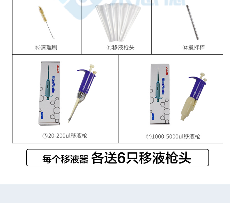 吊白塊檢測(cè)儀