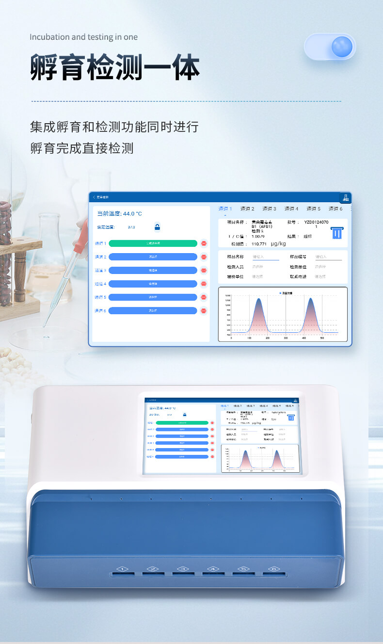 熒光定量農藥殘留檢測儀