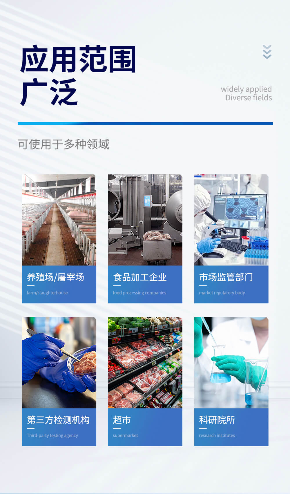 多通道金標讀數儀