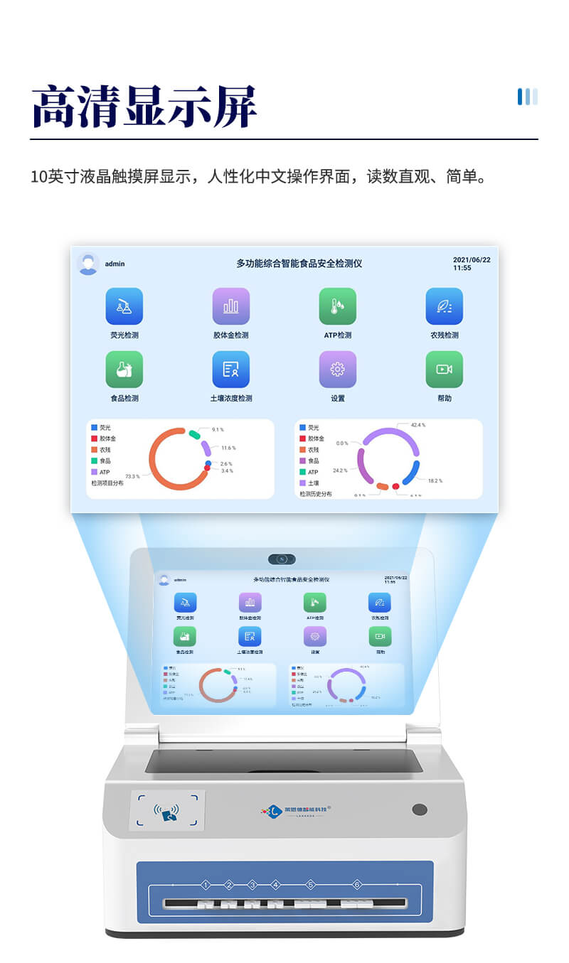 食用農產品金標讀數儀